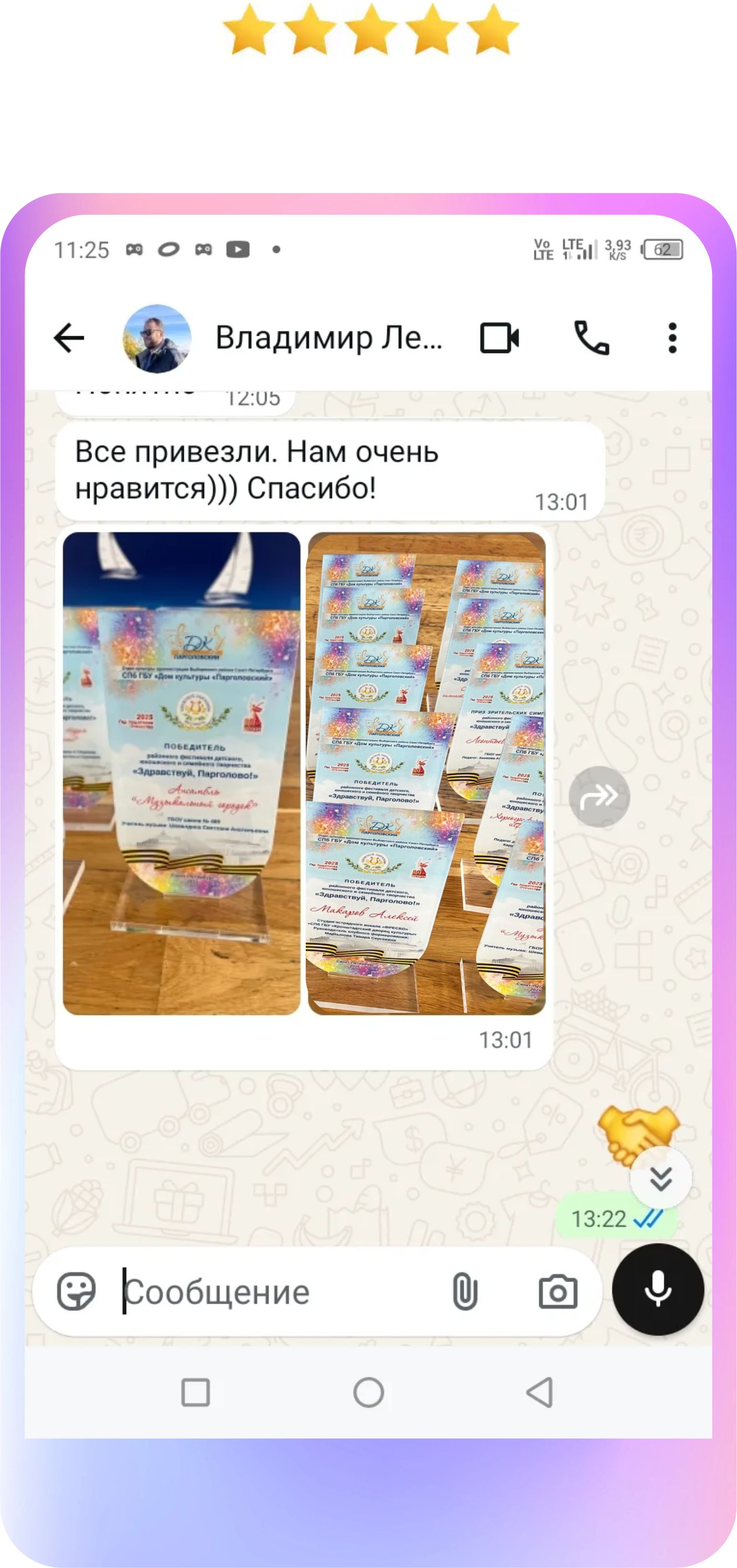 Портрет человека