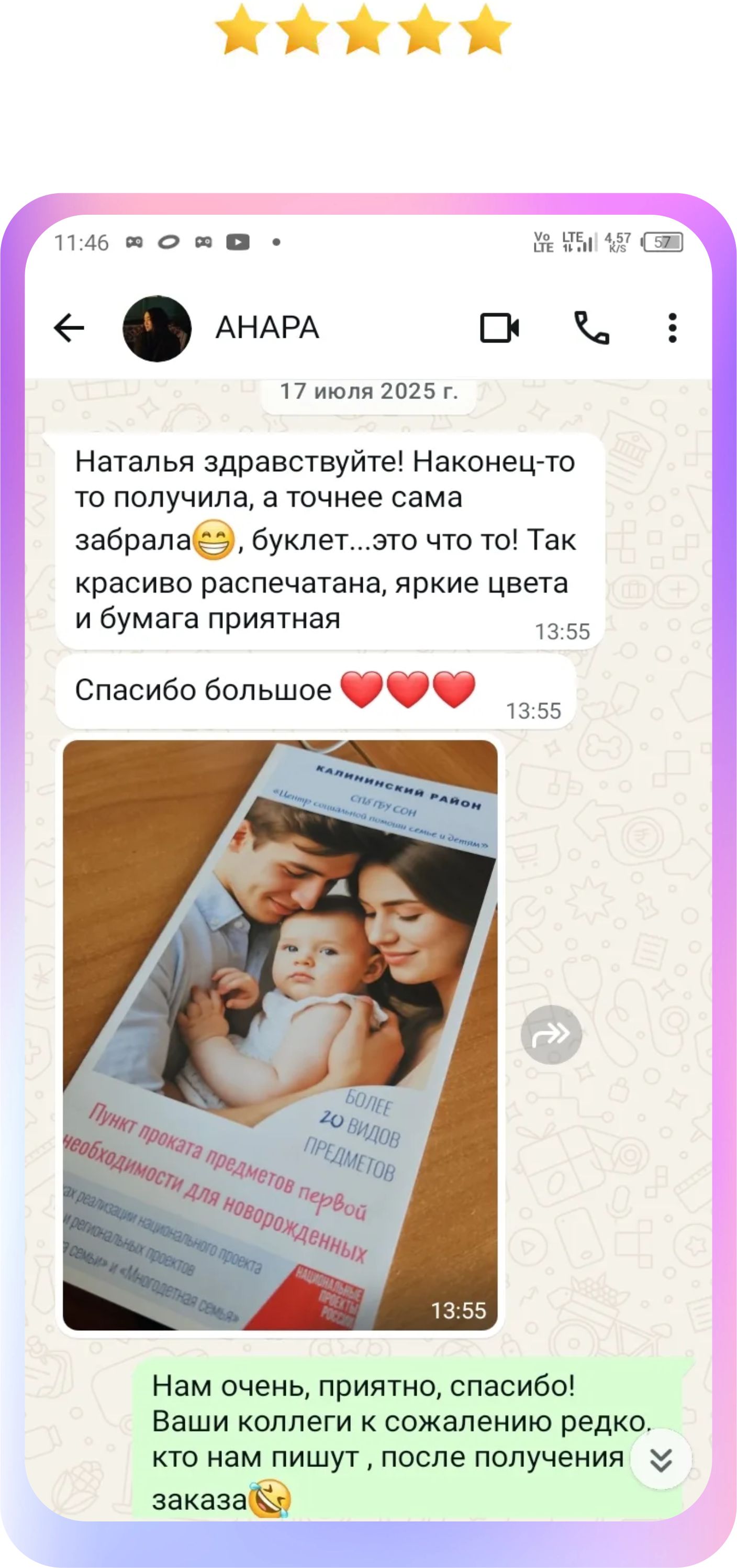 Портрет человека